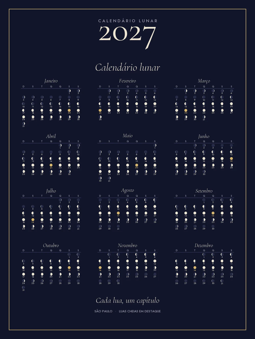 Calendário lunar Almanaque de 2027 em azul-noite, com os 12 meses em grade, a lua de cada dia e as luas cheias em dourado.